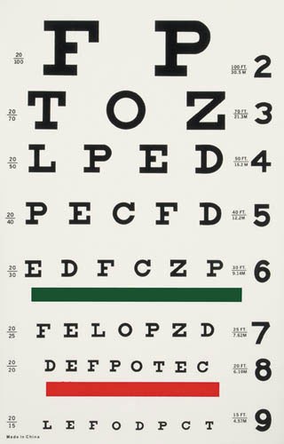 This is a typical Snellen visual acuity chart as used in optometry clinics everywhere.