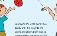 Pias Vision story page 2 edited - pia amblyopia picture book story book